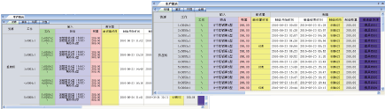 生产计划管理 执行监控