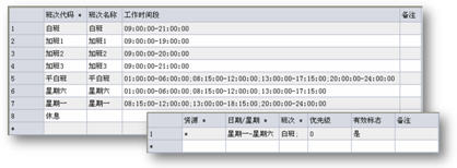 班次管理与日历设置