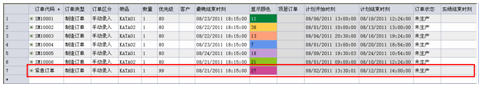 紧急插单优先级设置