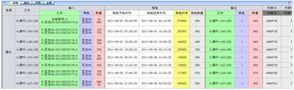 生产管理软件,生产计划管理系统,工序级物料计划