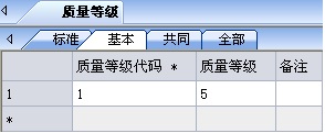 生产计划管理 排程排产