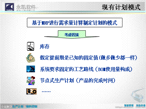 APS生产计划排程现有计划模式
