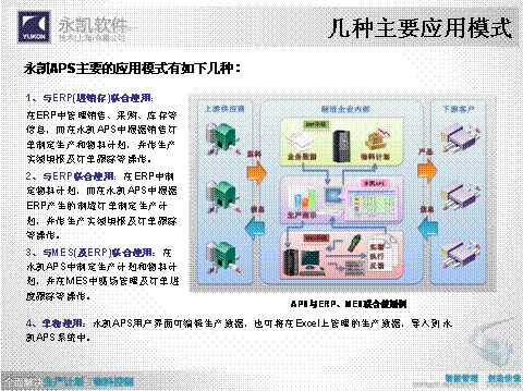 车间生产管理中APS应用模式
