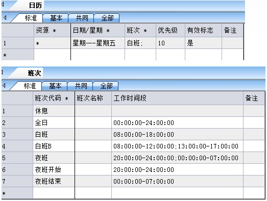 APS排班生产