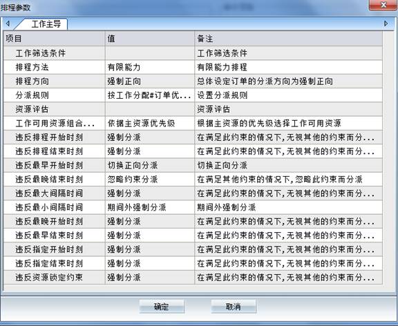 APS订单安排计划