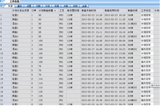 生产排程工作信息