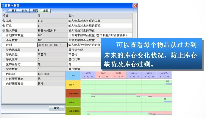 永凯APS生产排程物料替代