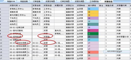 永凯APS排程排产